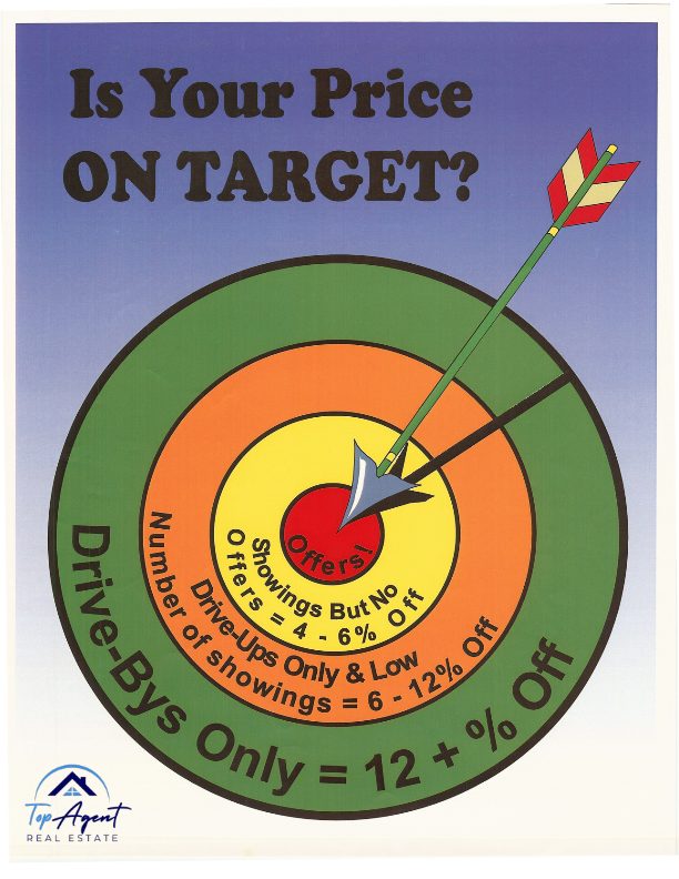 Is Your Price On Target_001